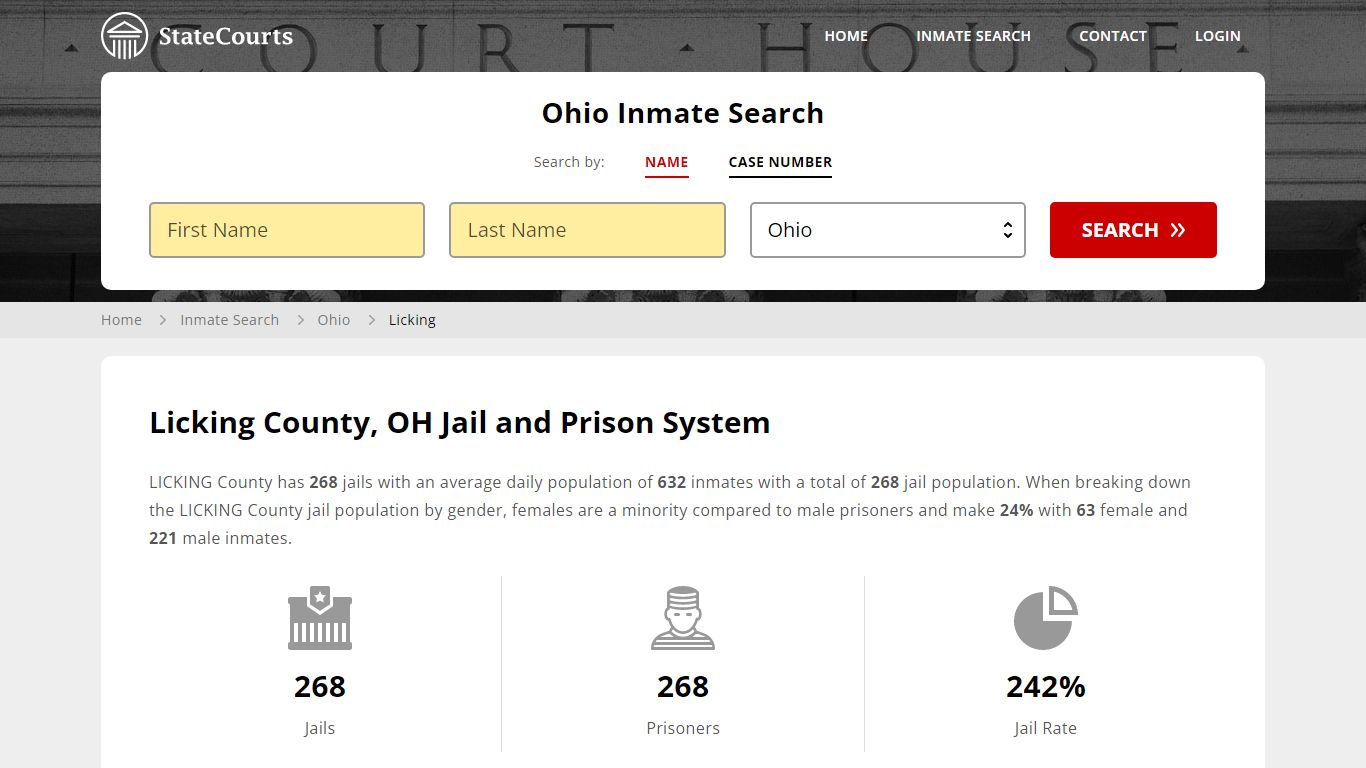 Licking County, OH Inmate Search - StateCourts